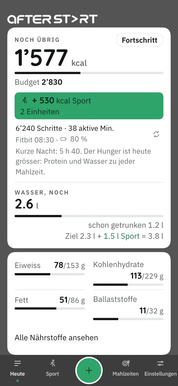 Bildschirm der App: die Startseite mit den verbleibenden Kalorien, dem Sport des Tages, dem Wasser und den Nährstoffen.