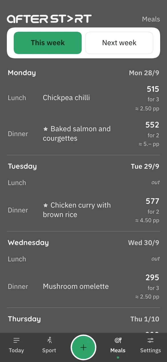 App screen: the weekly plan, with lunch and dinner for each day, the calories and an estimated price.
