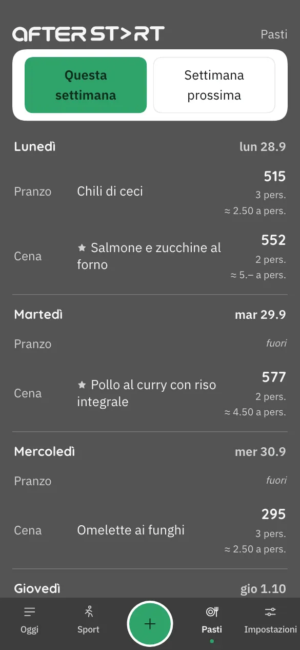 Schermata dell’app: il menu della settimana, con pranzo e cena di ogni giorno, le calorie e un prezzo stimato.